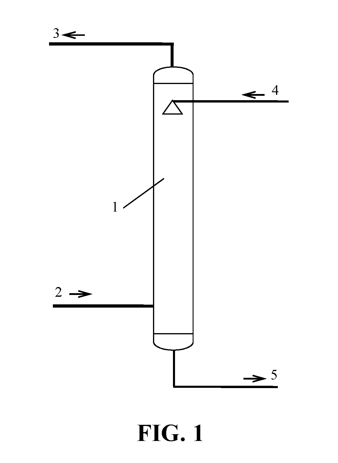 Method for Removing SOx from Gas Using Ethylene Glycol Composite Solution