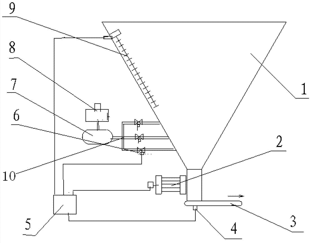 Dredging system and dredging method during boiler coal bin shed coal