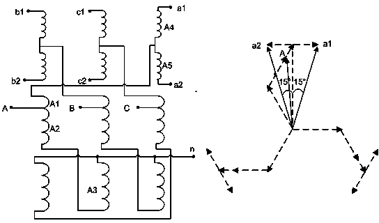 12-pulse-wave self-coupling phase shift rectifier transformer