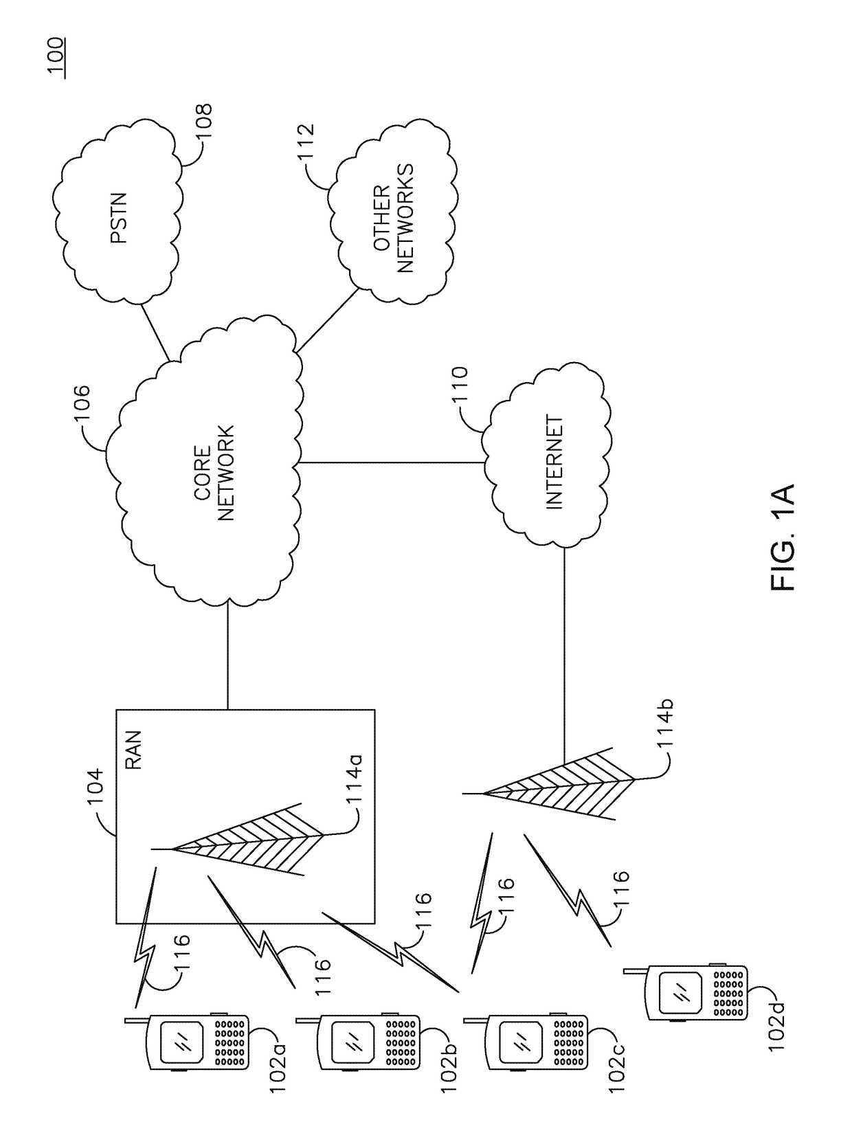Multi-user parallel channel access in WLAN systems