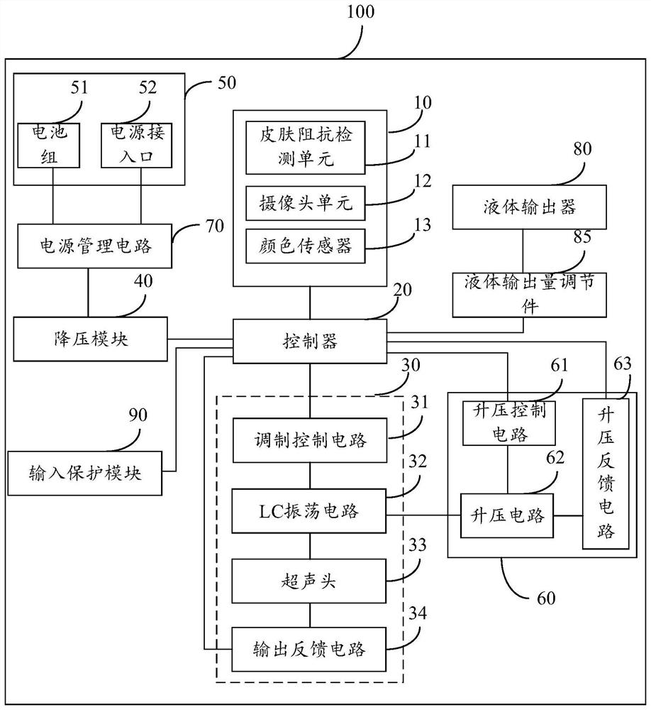 Permeation enhancing device and ultrasonic permeation enhancing method thereof