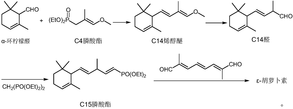 New synthesis method of epsilon-carotene