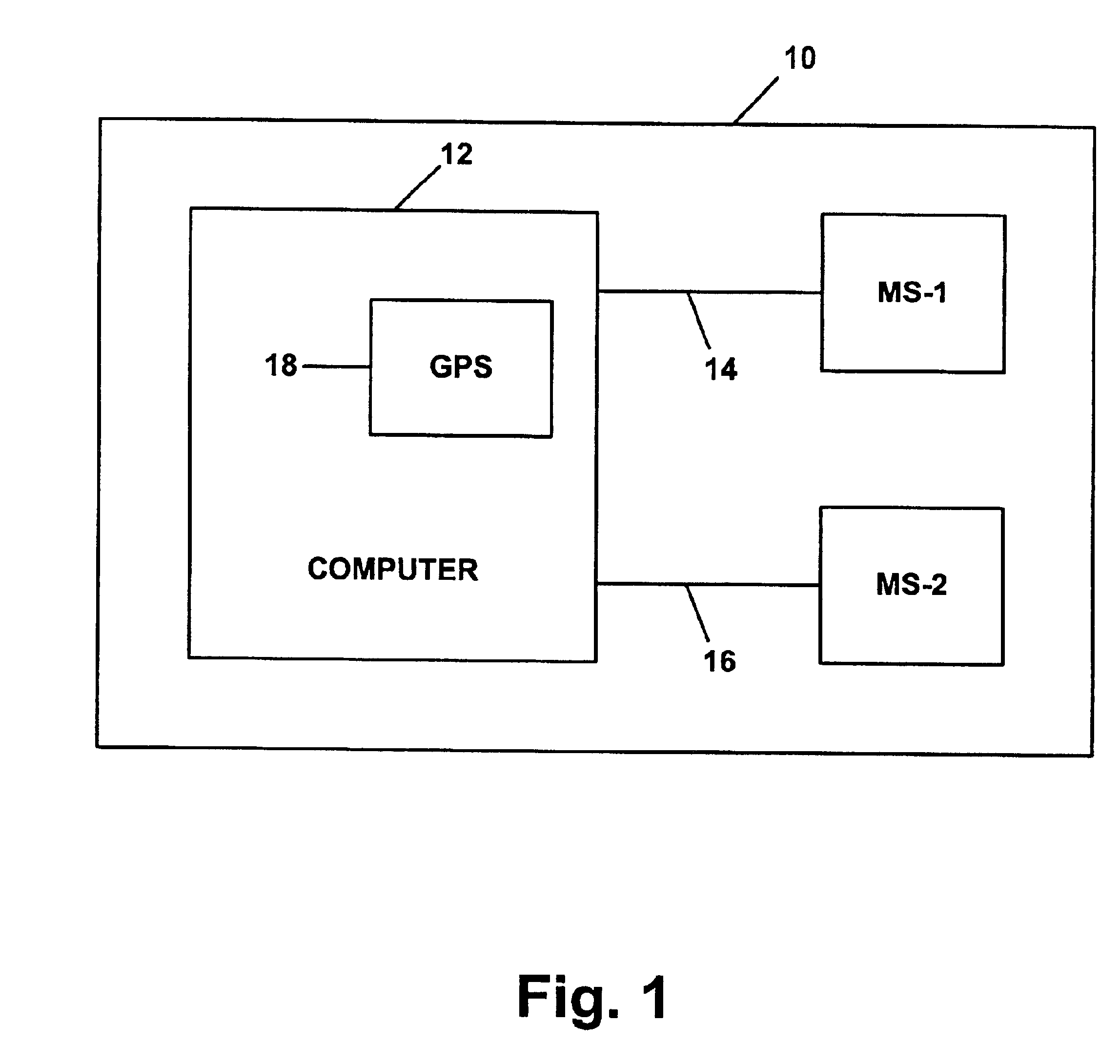 Method and system for monitoring a wireless communications network