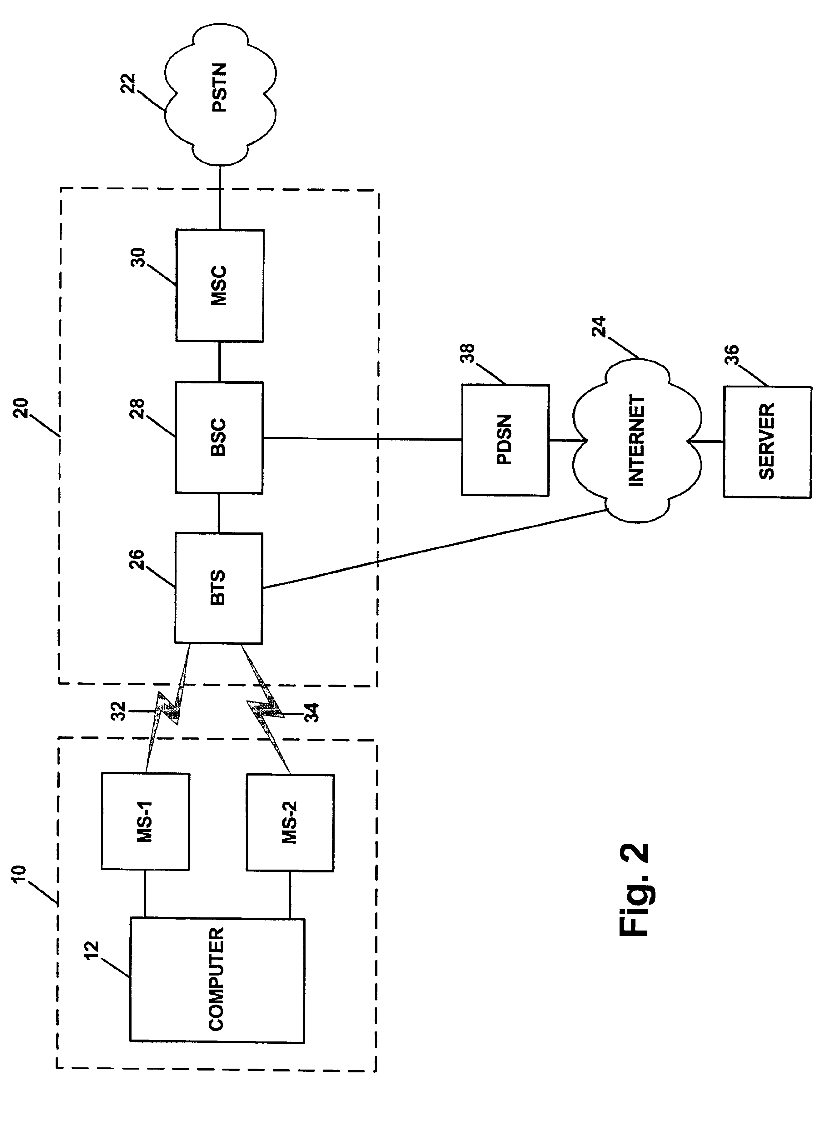 Method and system for monitoring a wireless communications network