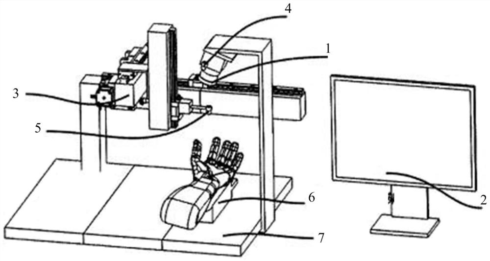 Cun, guan and chi identification method, terminal and system, medium and computer equipment