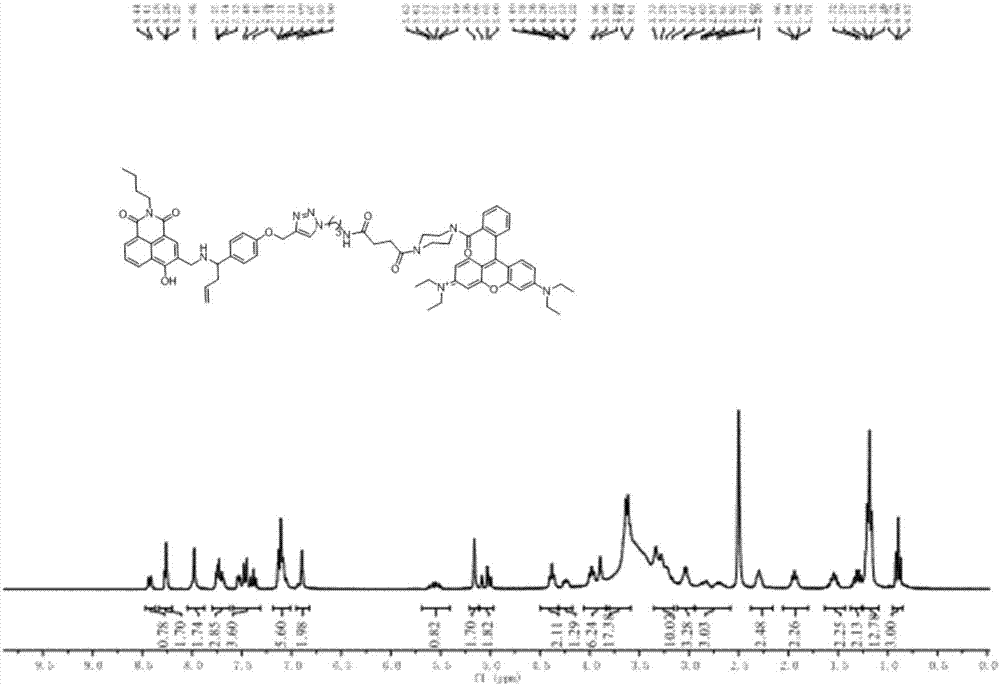 Naphthalimide-based double-signal turn-on formaldehyde fluorescent nano probe intermediate compound, and preparation method and application thereof