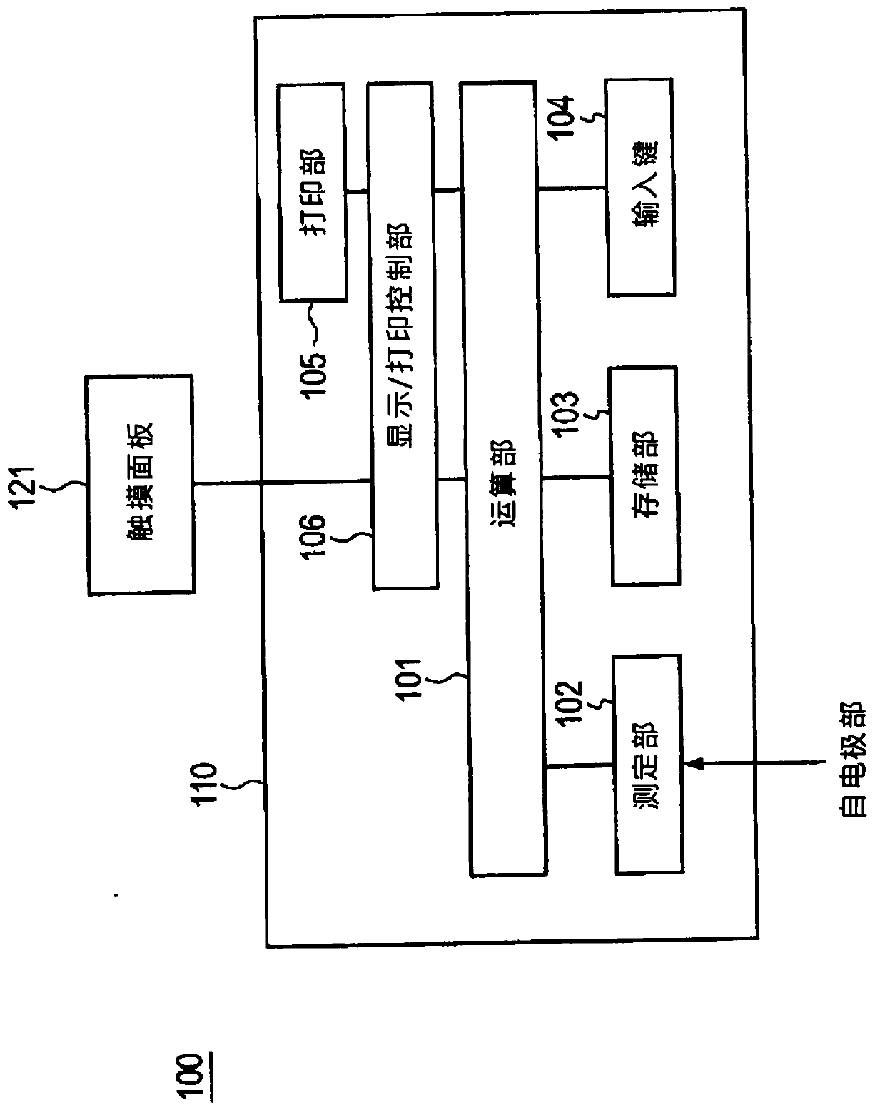 Electrocardiographic waveform display method and electrocardiogram analysis device