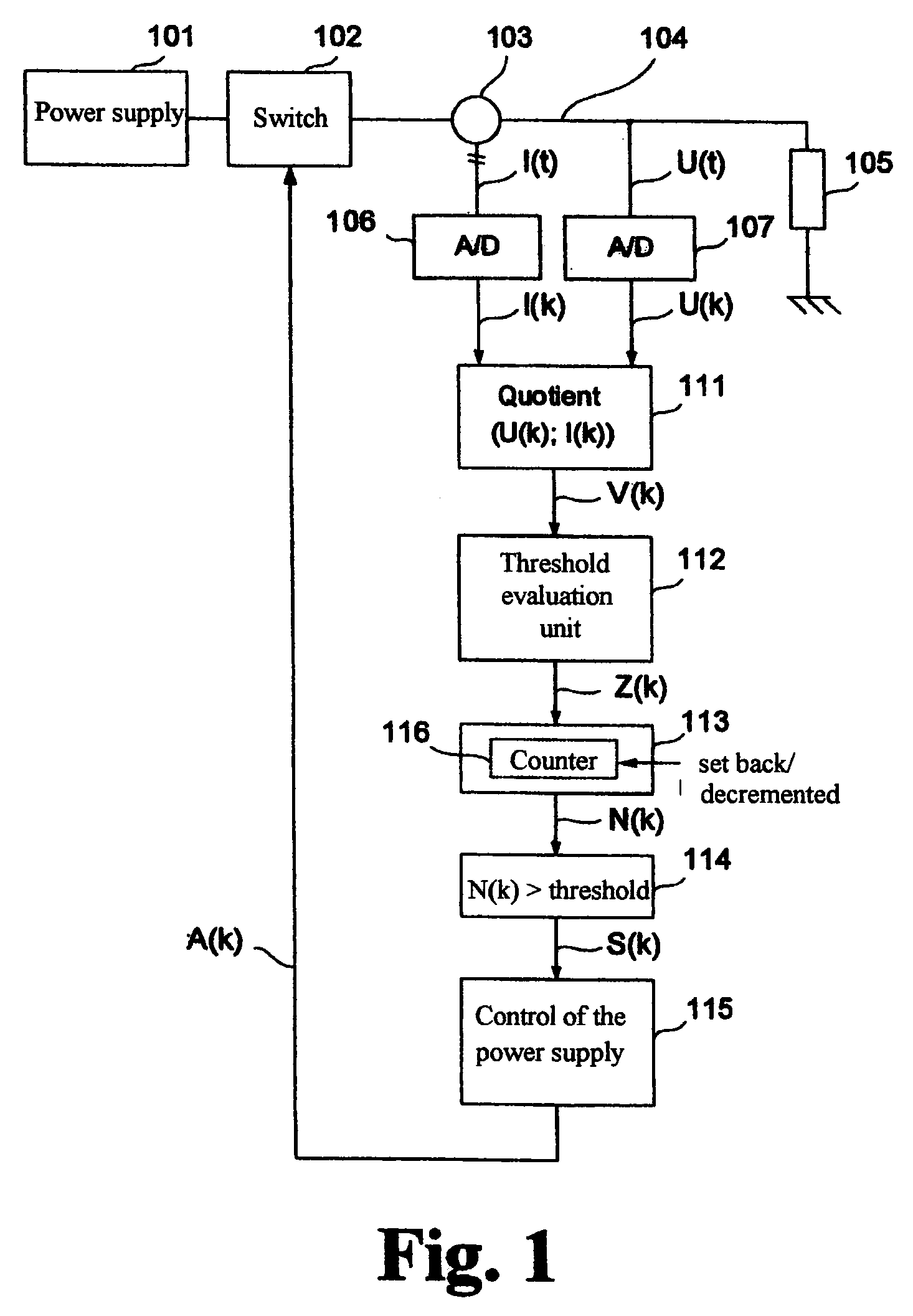 Method and device for the detection of fault current arcing in electric circuits
