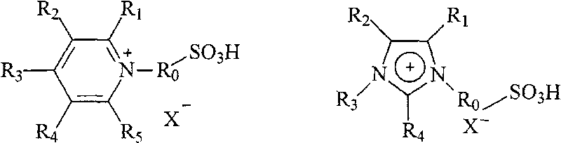 Method for preparing dimer acid and dimer acid methyl ester