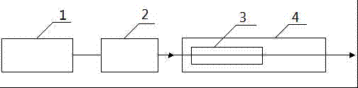 Quasi-three-level laser