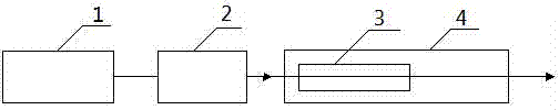 Quasi-three-level laser