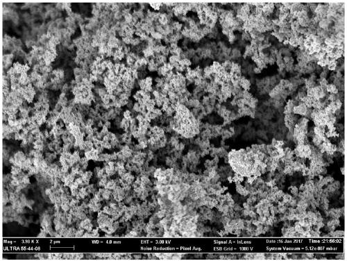Preparation method for niobium/tantalum cation disordered rock salt structure anode material
