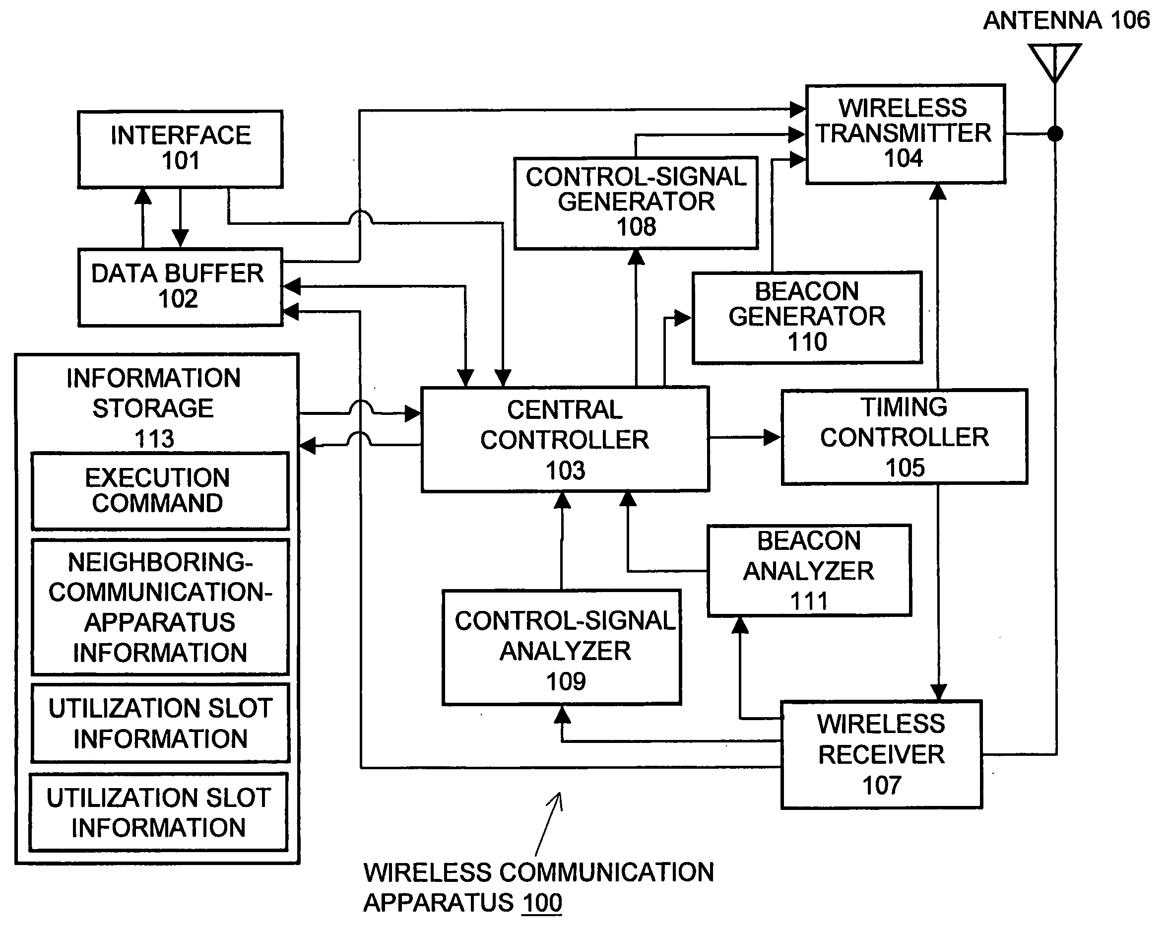 Radio communication system, radio communication device, radio communication method, and computer program