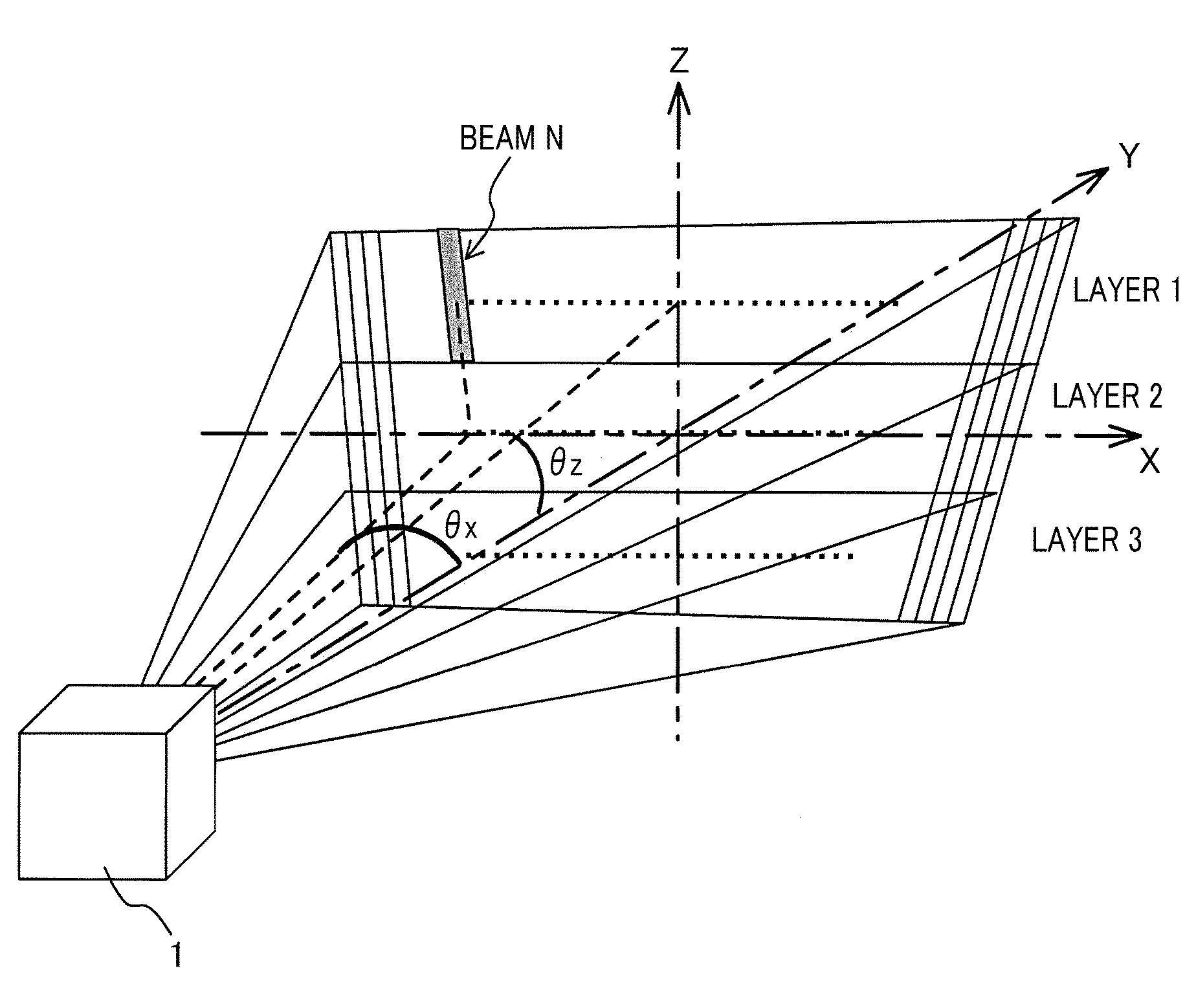 Apparatus and method of recognizing presence of objects