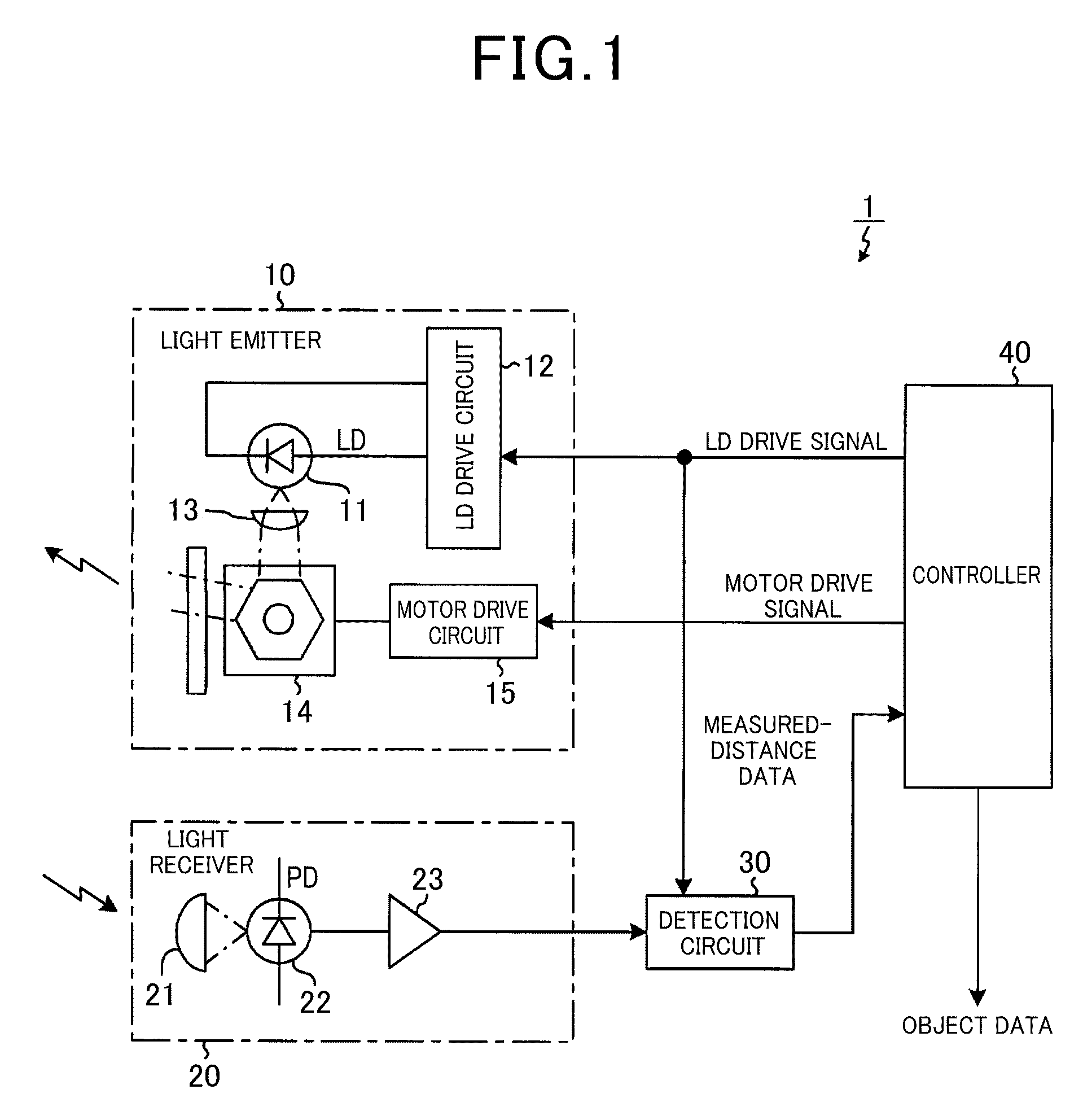 Apparatus and method of recognizing presence of objects