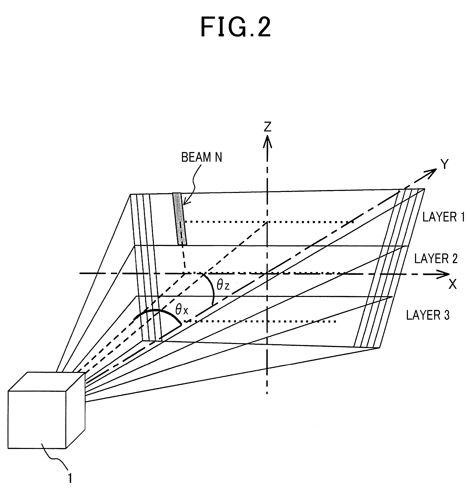 Apparatus and method of recognizing presence of objects