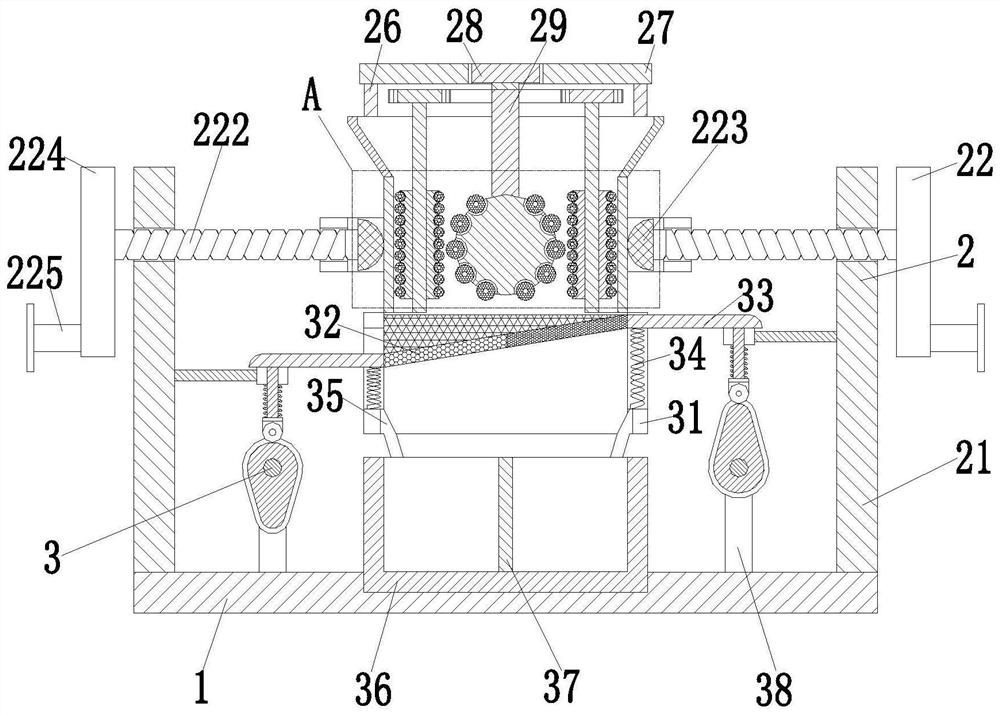 Preparation method of synthetic activated carbon