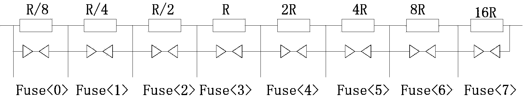 High-order curvature compensation reference voltage source with modifying function