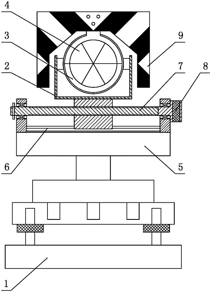 Single prism group