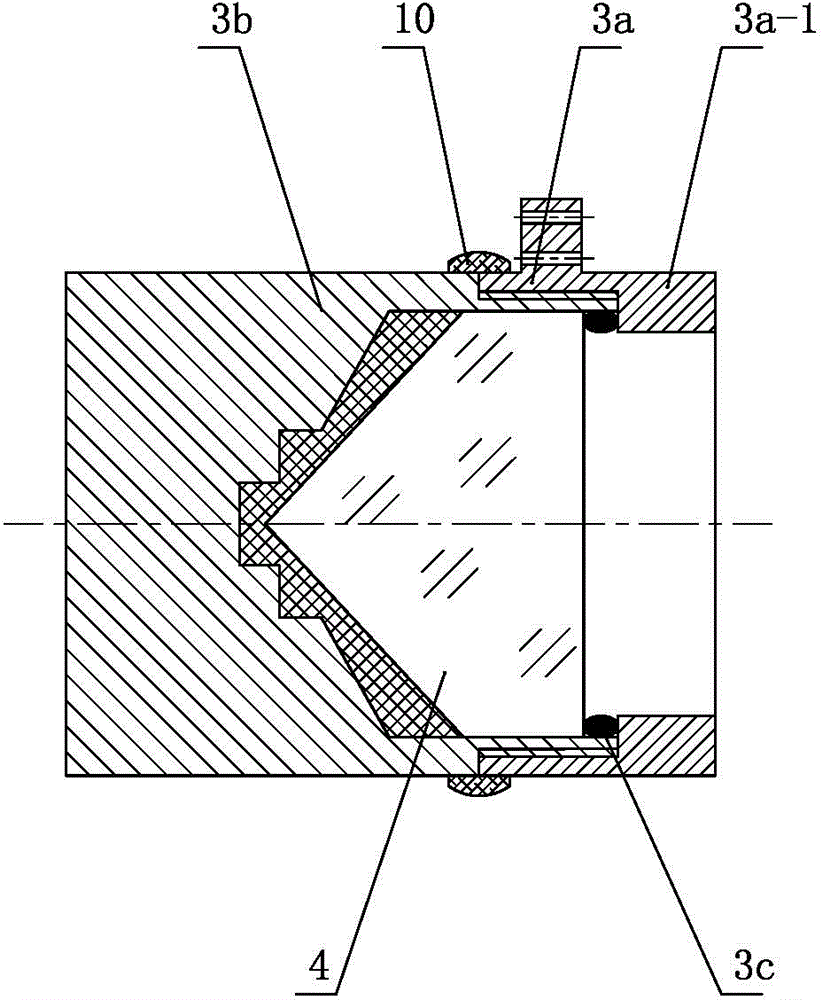 Single prism group