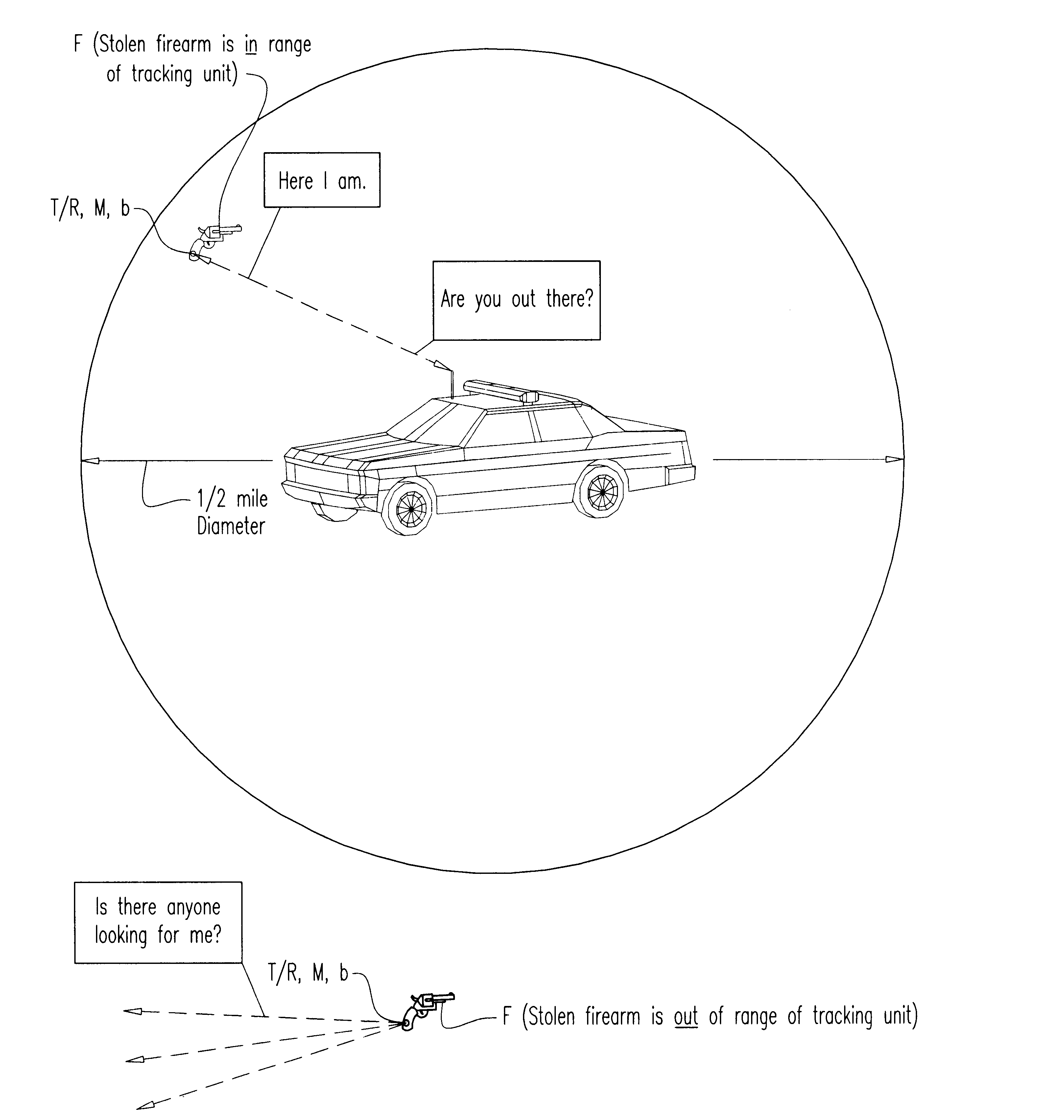 System and method for improving the security of storage of firearms and other objects, and for aiding the recovery of such if removed from storage