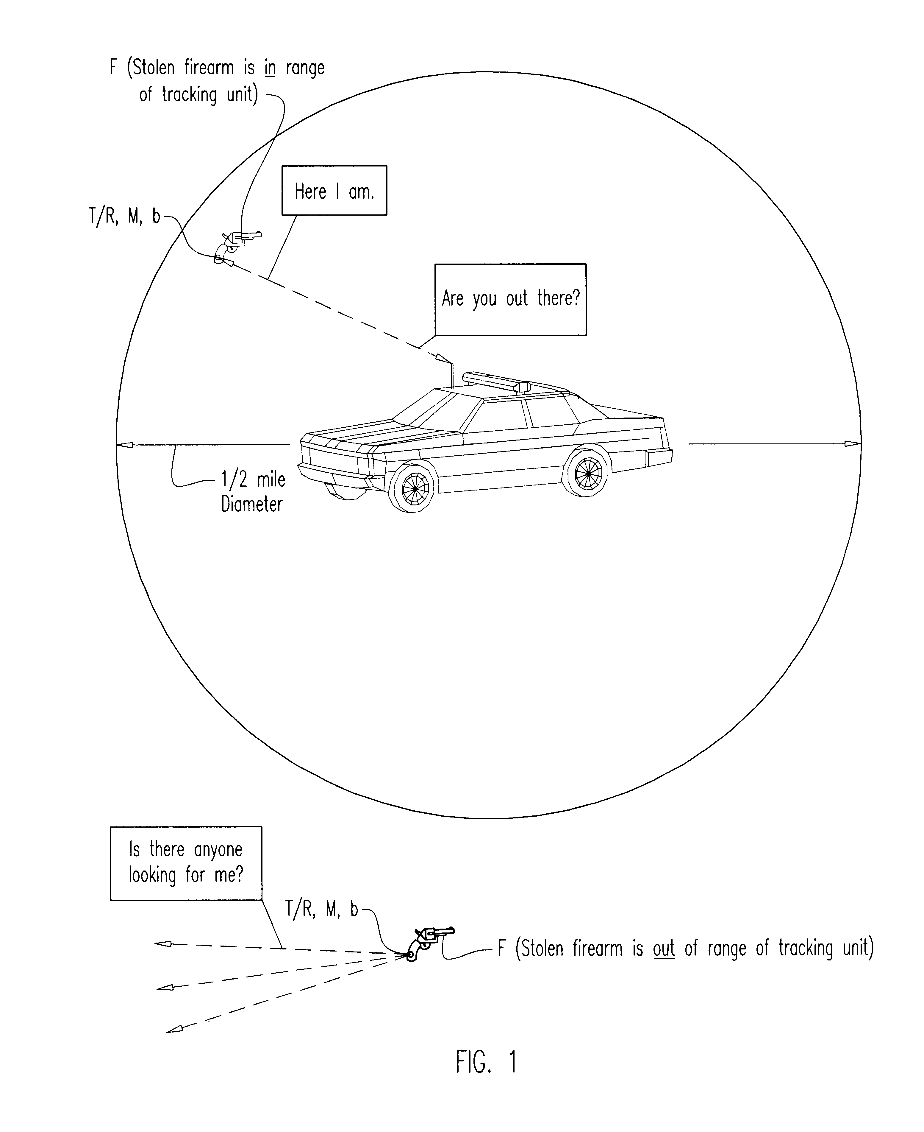 System and method for improving the security of storage of firearms and other objects, and for aiding the recovery of such if removed from storage