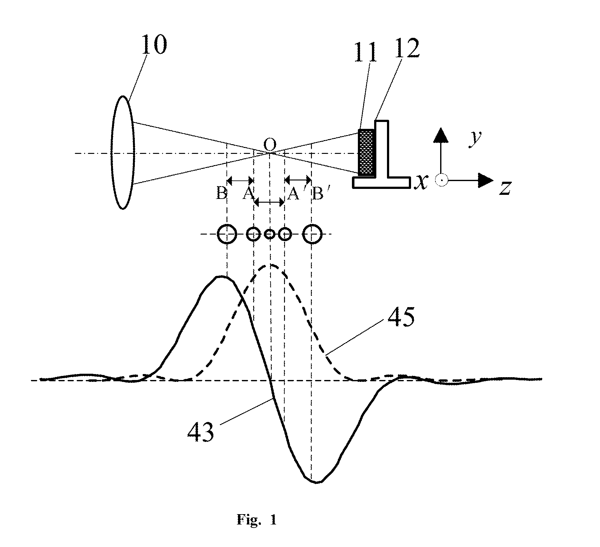 Laser Differential Confocal Mapping-Spectrum  Microscopic Imaging Method and Device