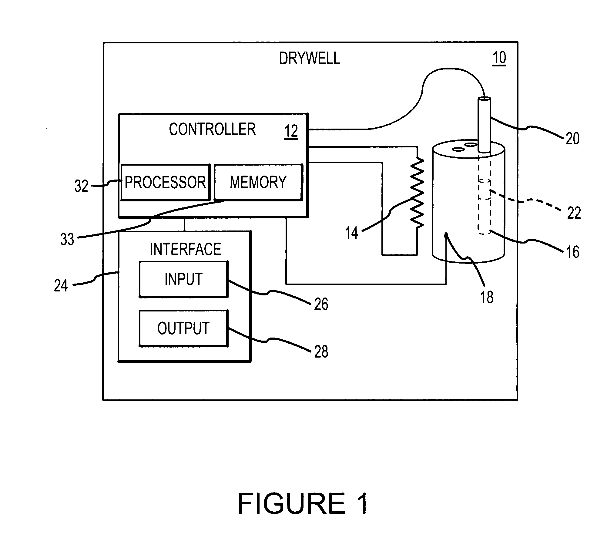 Thermal switch calibration apparatus and methods