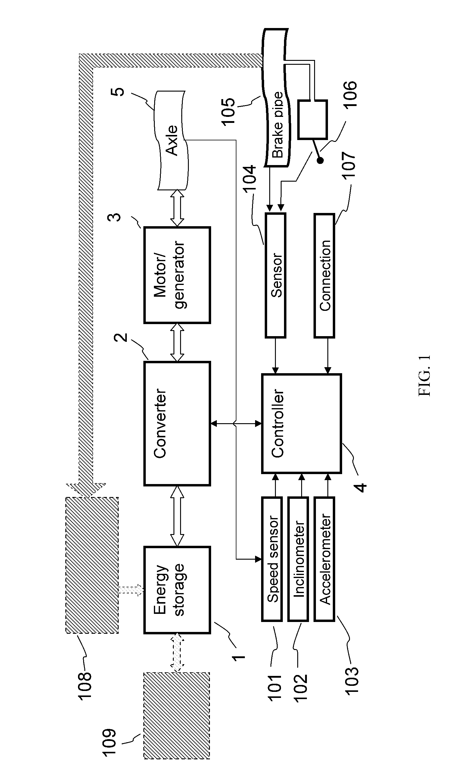 Quasi self-contained energy storage and power supply system