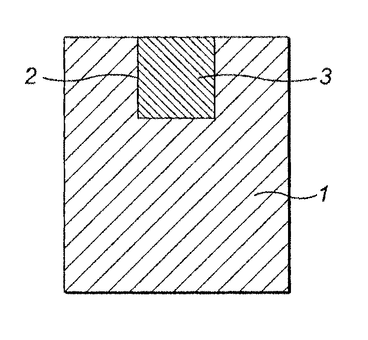 Method for growing plants