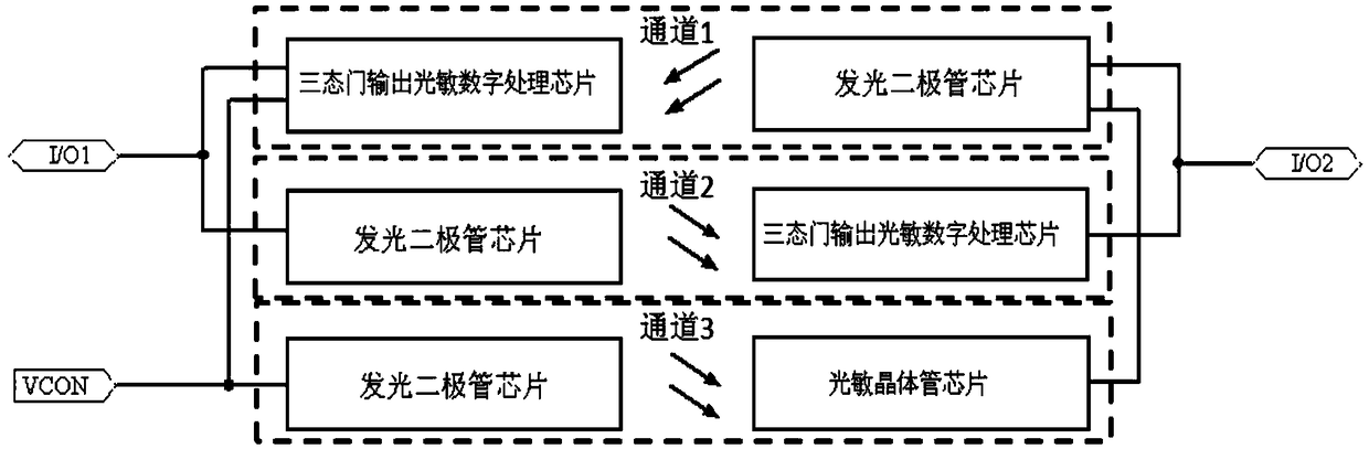 High-speed digital photoelectric coupler capable of selecting transmission direction