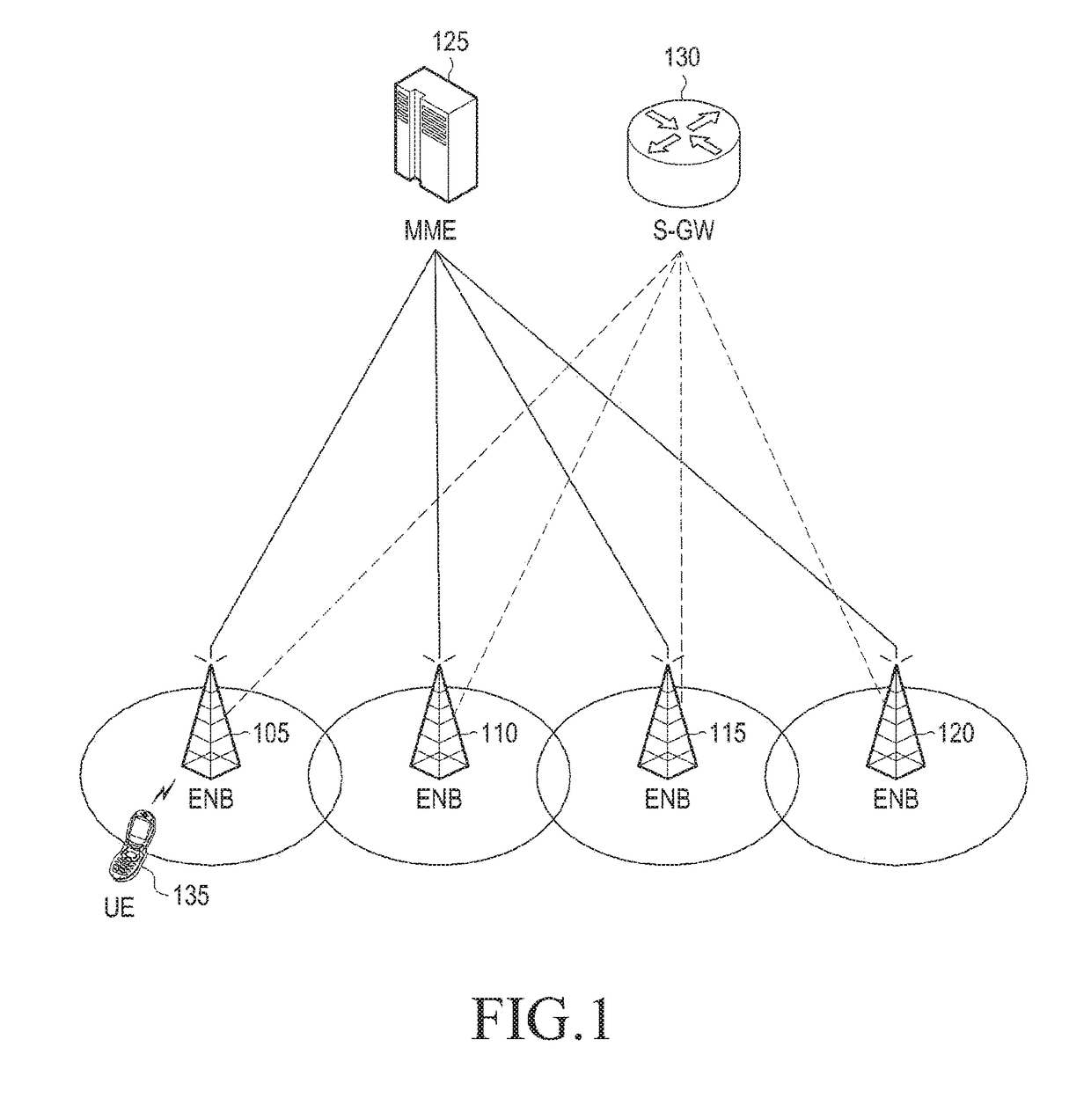 Method and device for supporting machine type communication in wireless communication system