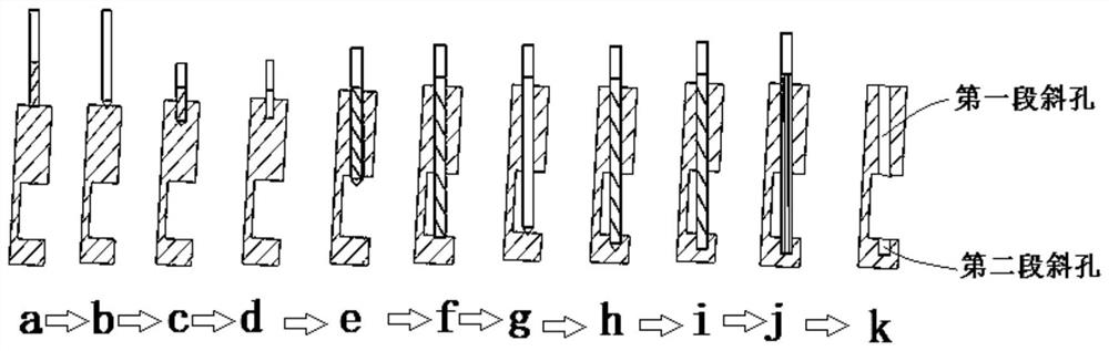 Machining method for deep inclined two-section hole in engine case