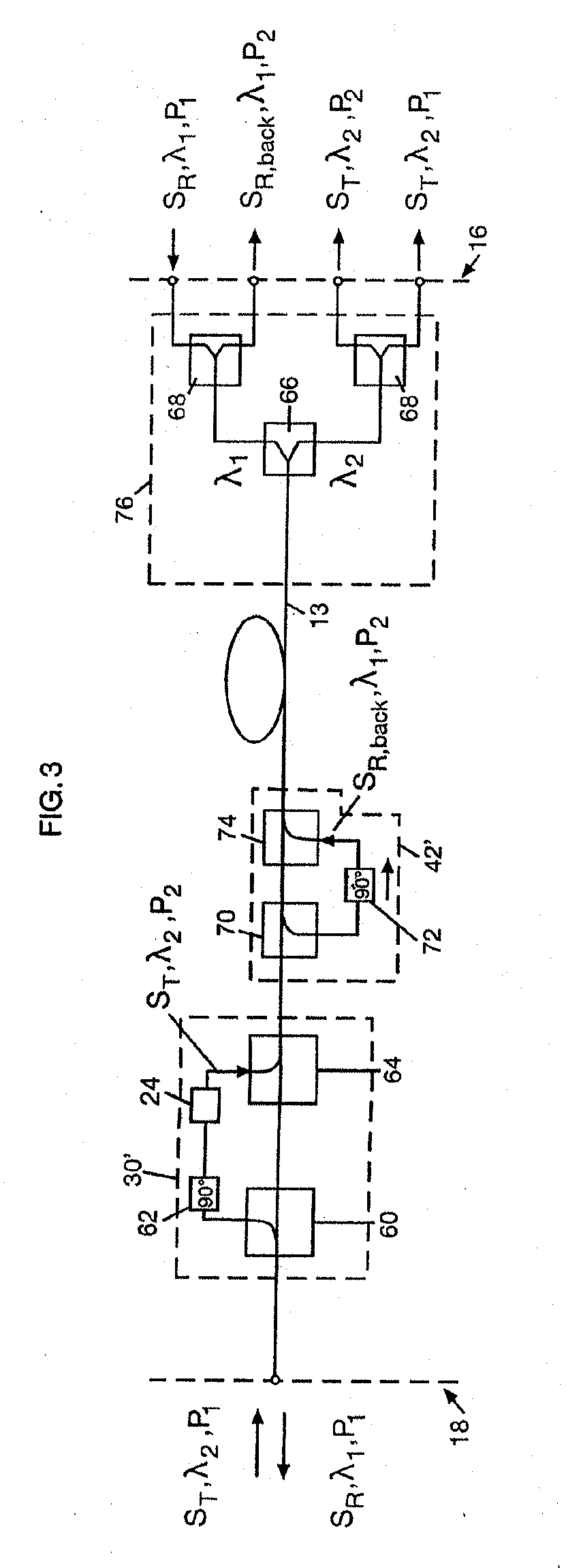 Method and system of monitoring a data transmission link, particularly an optical, bidirectional data transmission link