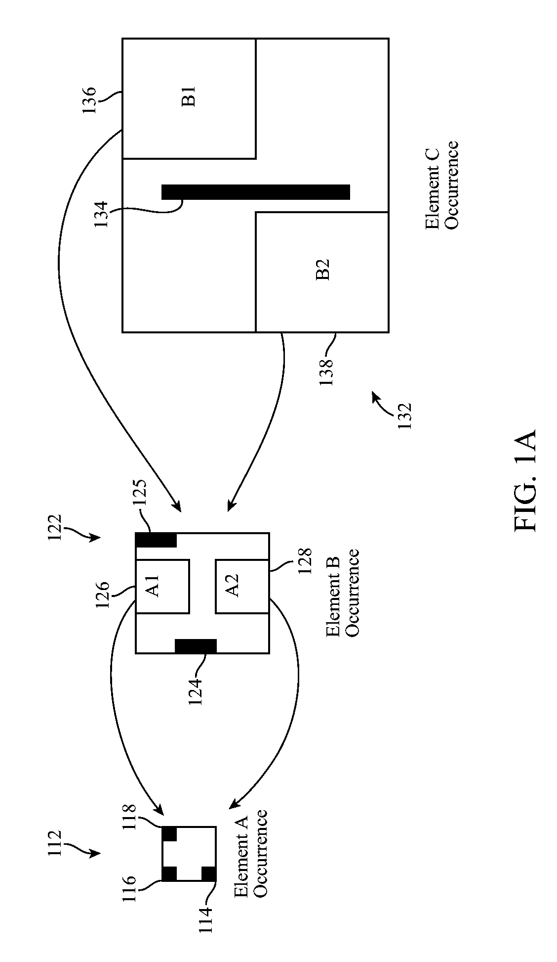 Method and mechanism for identifying and tracking shape connectivity