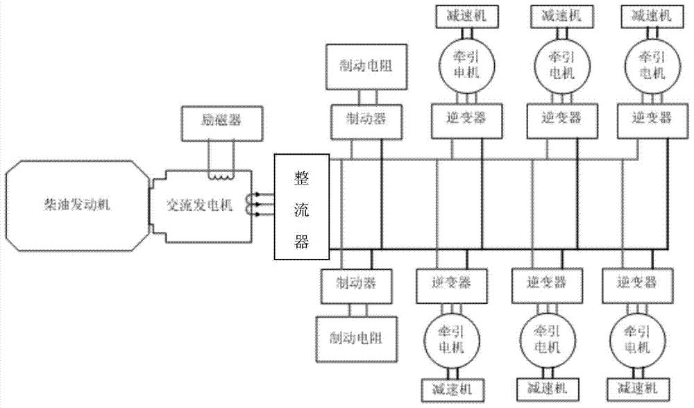 Electric drive control system and dump truck system for dump trucks