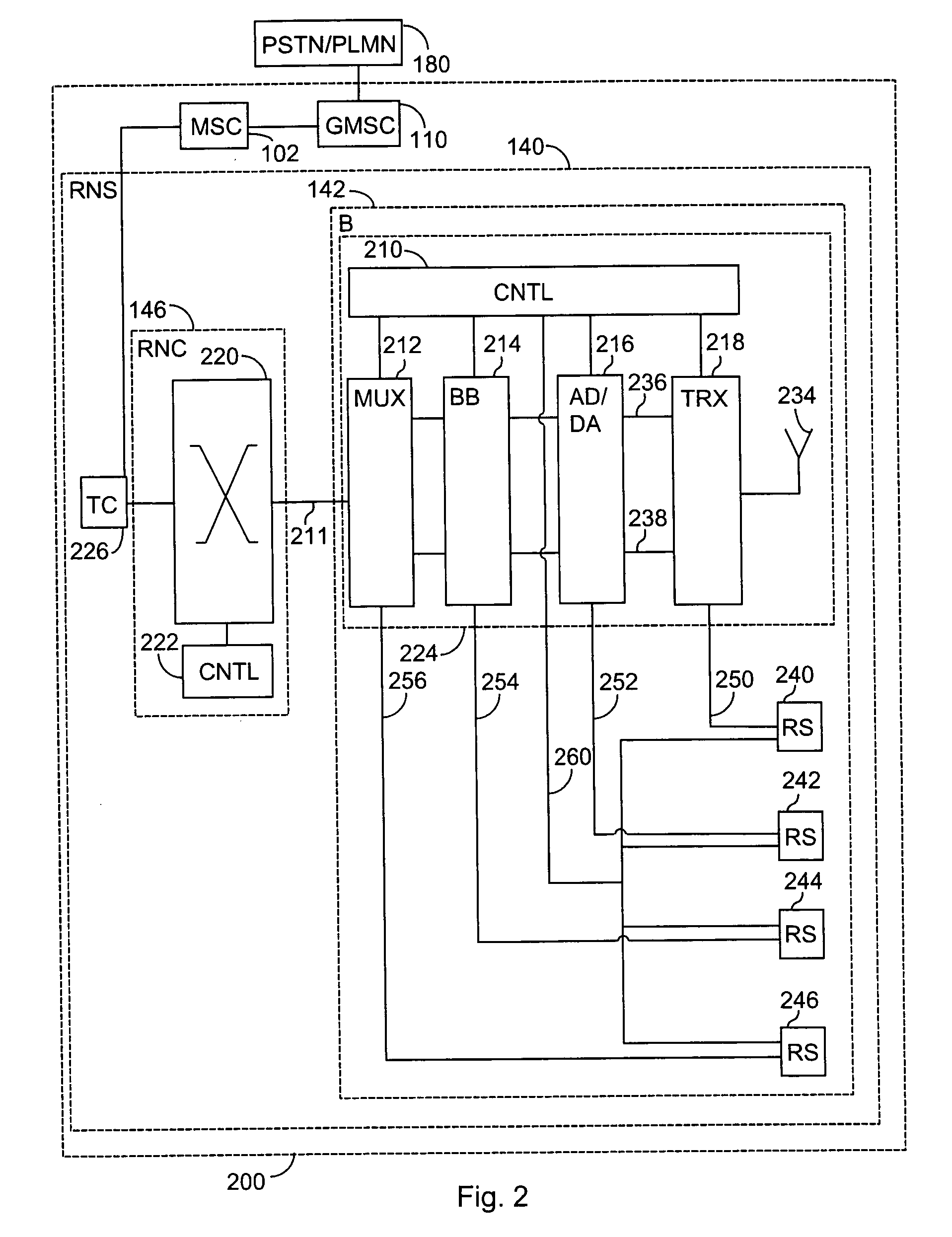 Method for allocating information transfer capacity in mobile communication system, and mobile communication system