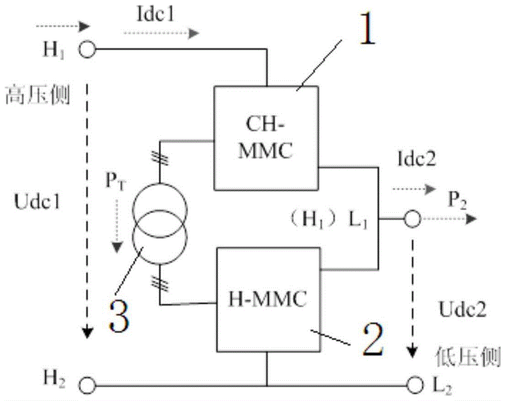 Self-coupling modular multi-level high-voltage DC-DC transformer and control method thereof