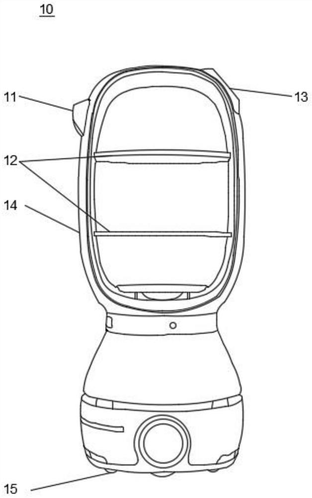 Control method, meal delivery robot and computer readable storage medium