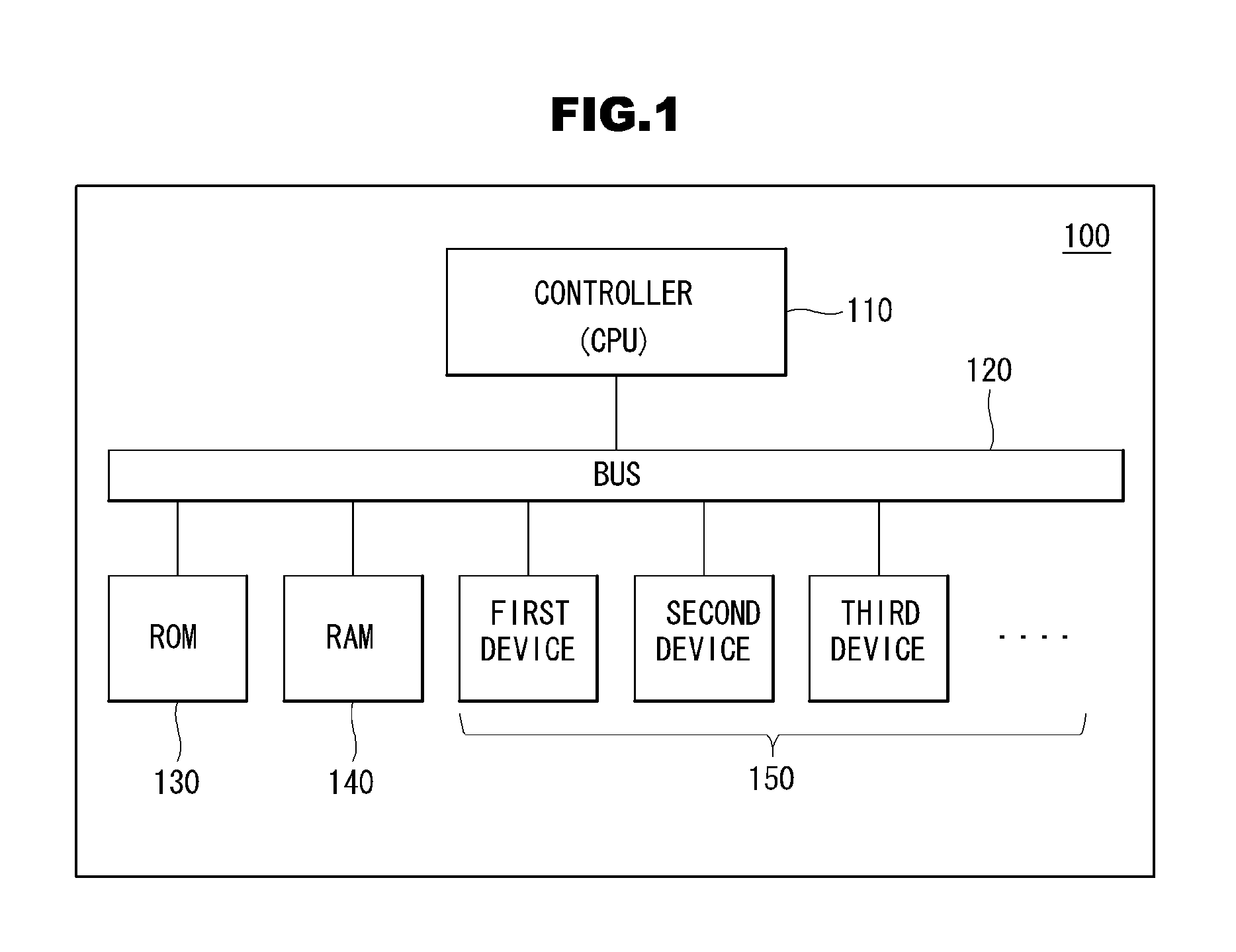 Method, recording medium, and electronic device for reducing boot time