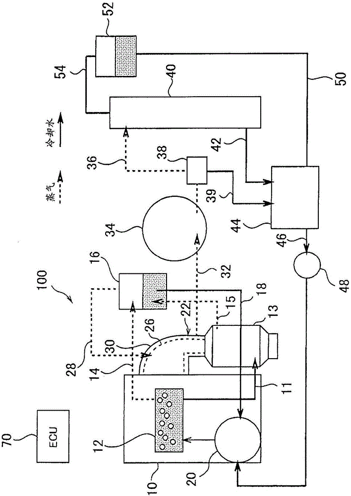 Rankine Cycle System For Vehicle