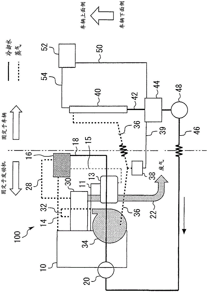 Rankine Cycle System For Vehicle