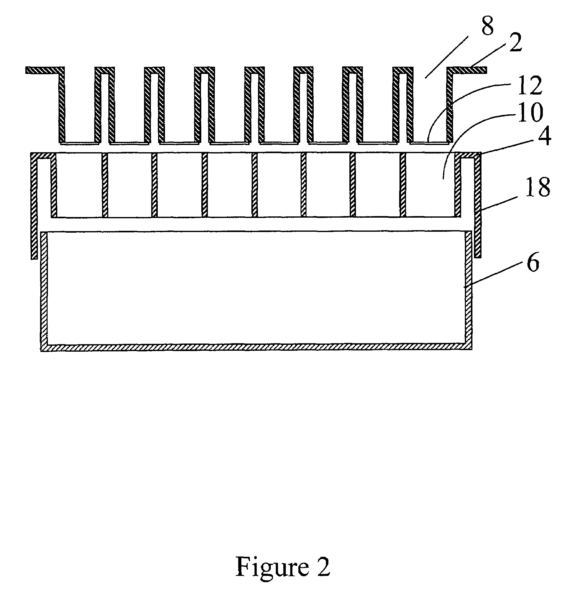 High throughput cell-based assays, methods of use and kits