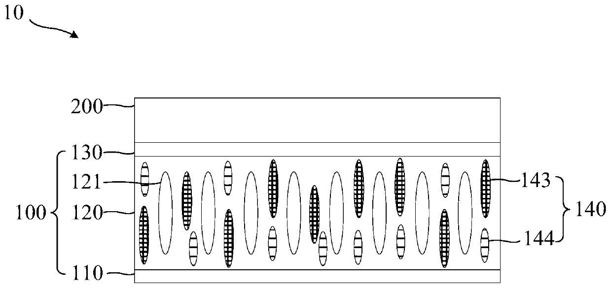 Display module and manufacturing method thereof