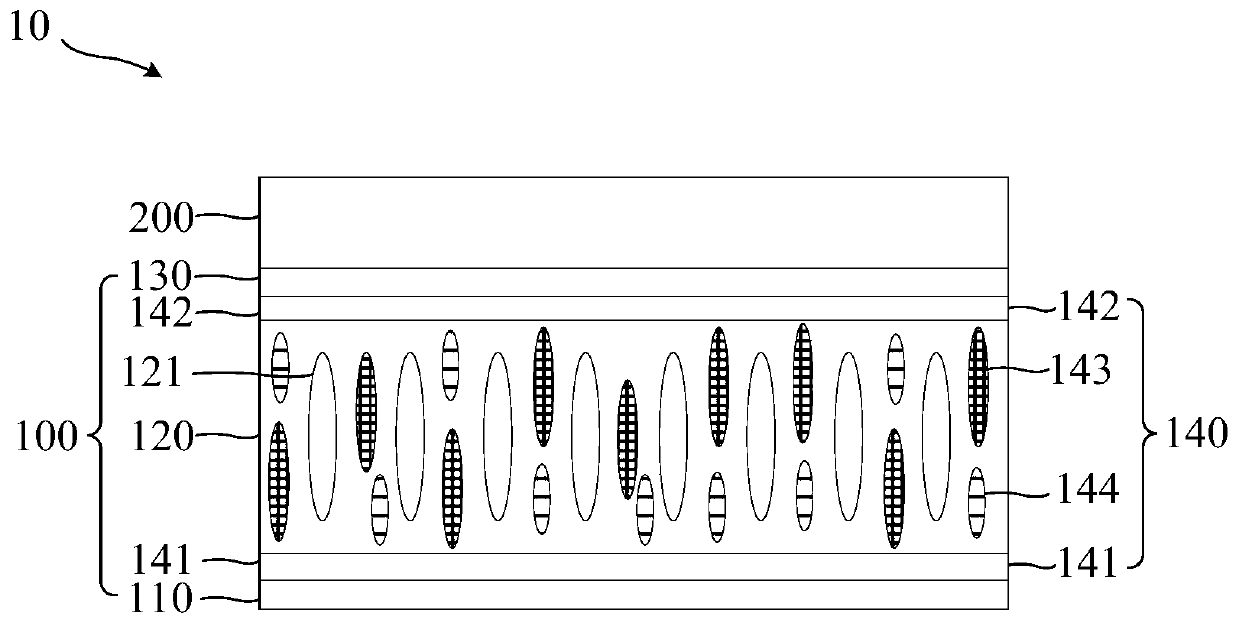 Display module and manufacturing method thereof