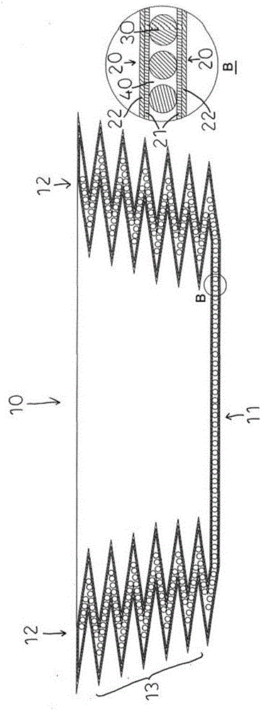 A container for compounding expanded particles between inner and outer layers of film