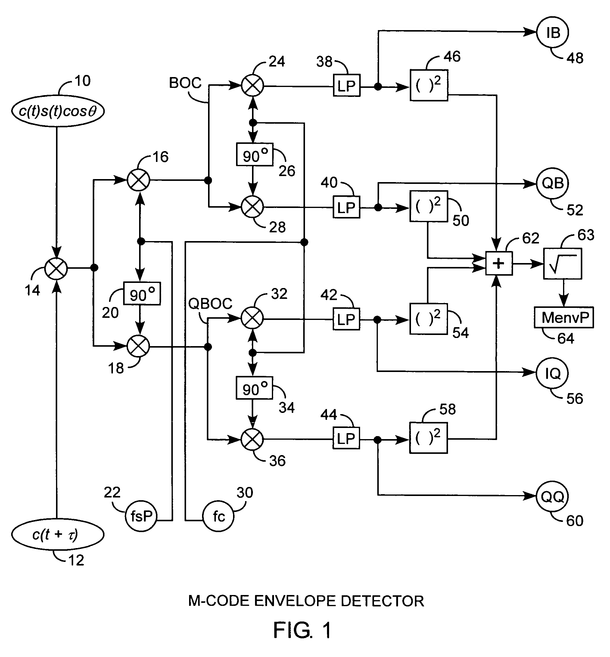Binary offset carrier M-code envelope detector