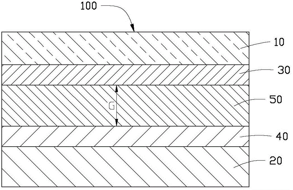 Capacitive touch device based sensing method