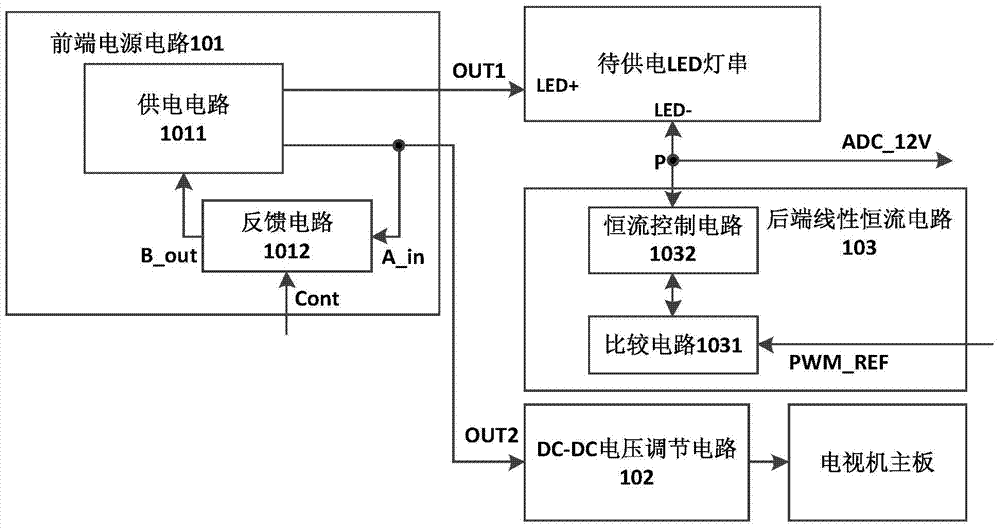 A low-power regulated backlight control circuit and a TV