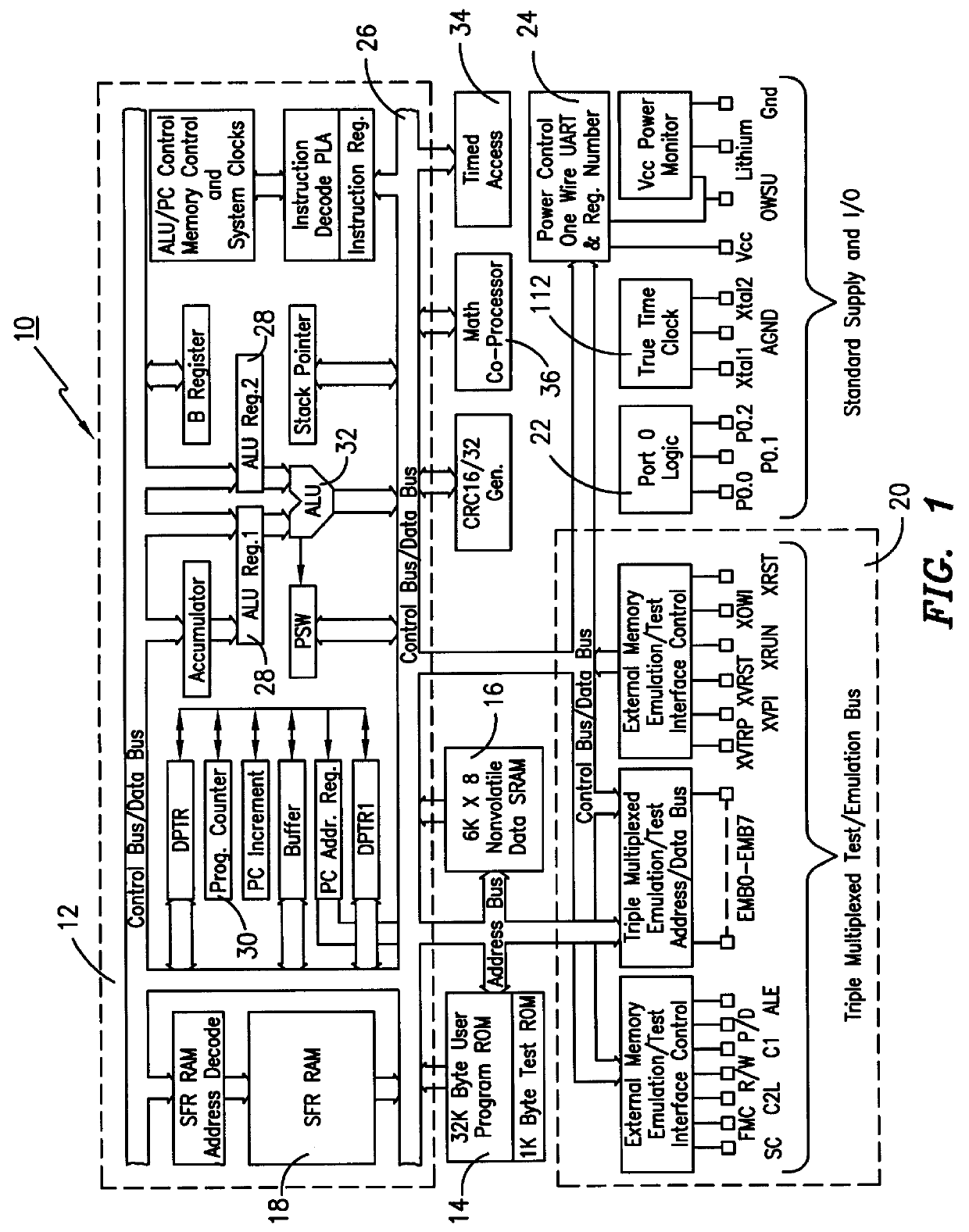 Method and apparatus for masking modulo exponentiation calculations in an integrated circuit